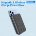 Wholesale Electronics Portable Phone Charger, OEM Design Portable Mobile Phone Powerbanks, Leather Magnetic Powerbank